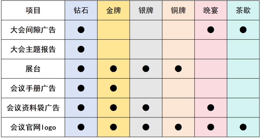 第二屆農(nóng)業(yè)生物表型組學(xué)研討會(huì)